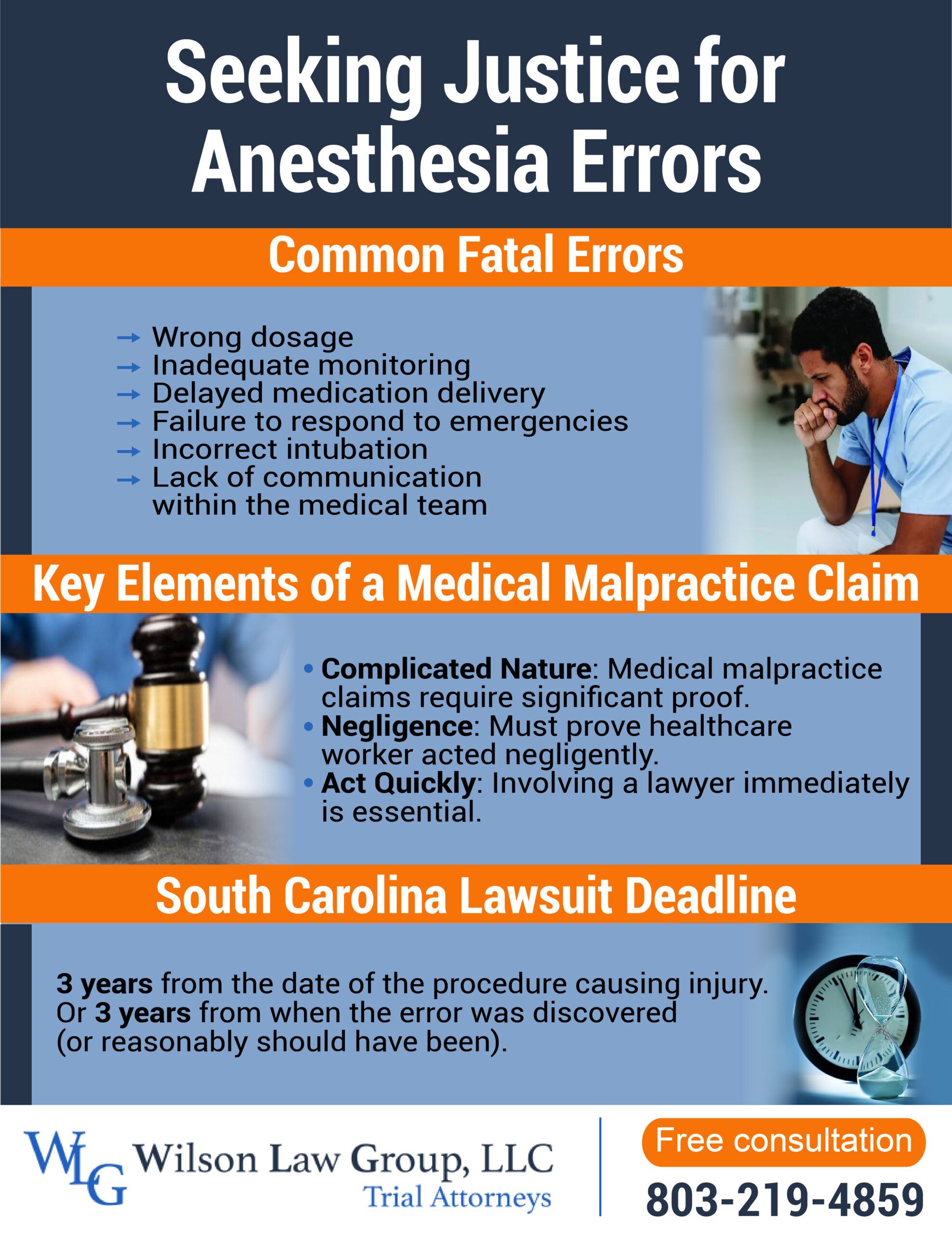 Factors That Can Lead To AnesthesiaRelated Death